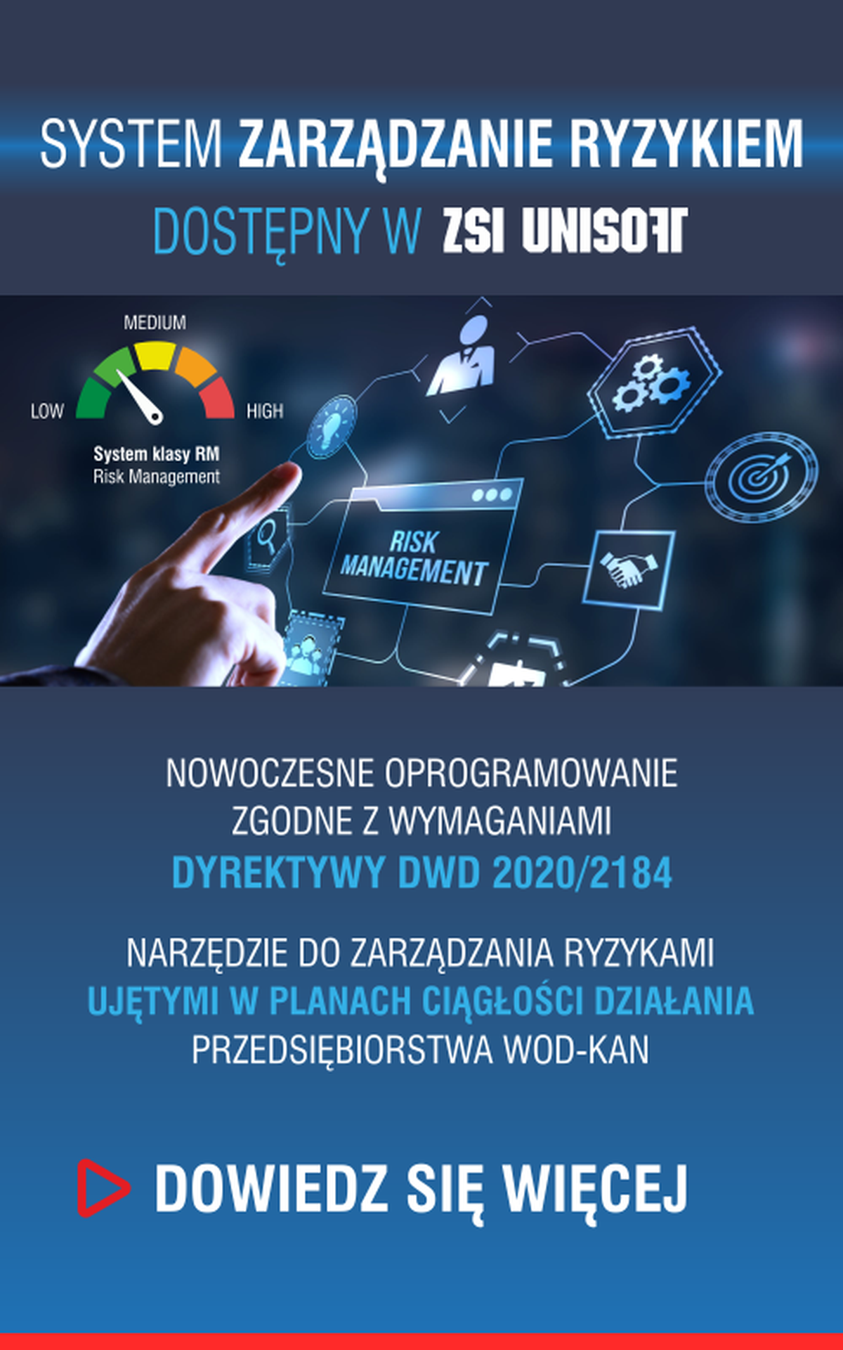 Uniosoft 2024 Zarządznie ryzykiem  pionowa